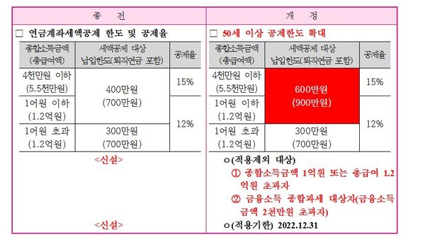 ▲ 사진: 굿위드 제공