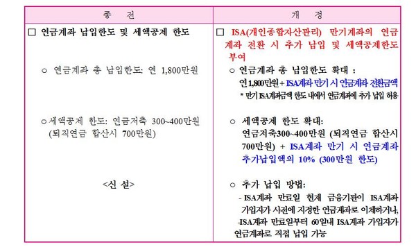 ▲ 사진: 굿위드 제공