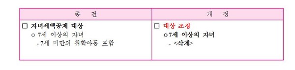 ▲ 사진: 굿위드 제공