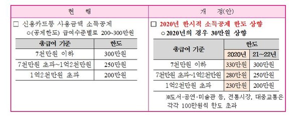 ▲ 사진: 굿위드 제공