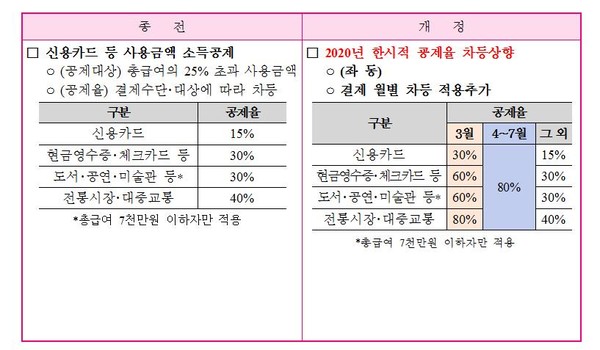 ▲ 사진: 굿위드 제공