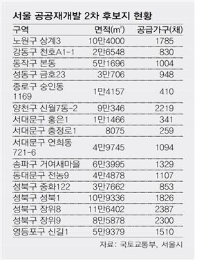 ▲ 사진:굿위드 제공
