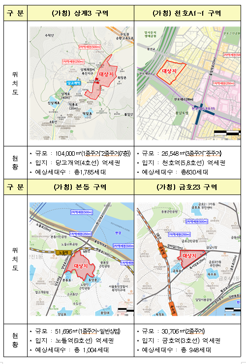 ▲ 사진:굿위드 제공