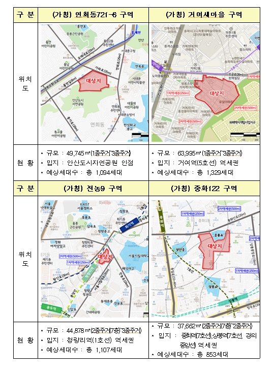 ▲ 사진:굿위드 제공