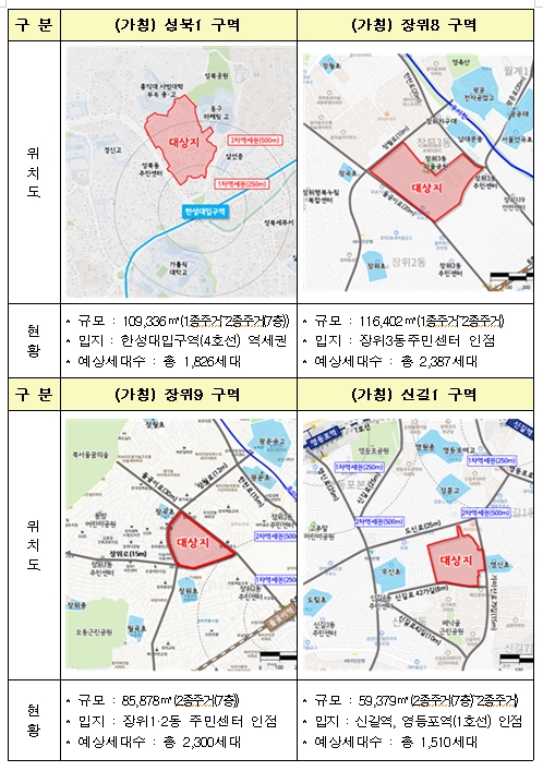 ▲ 사진:굿위드 제공