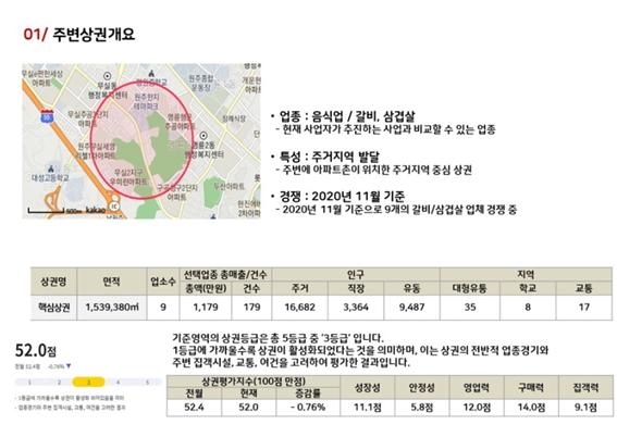 ▲ 사진:굿위드 제공