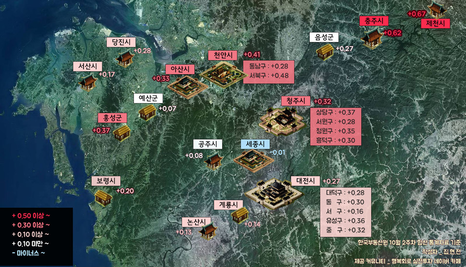 ▲ 10월2주 충청권 지도