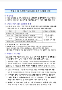 자료제공=보건복지부