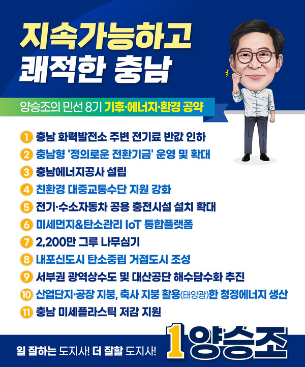 ▲ 기후환경에너지공약