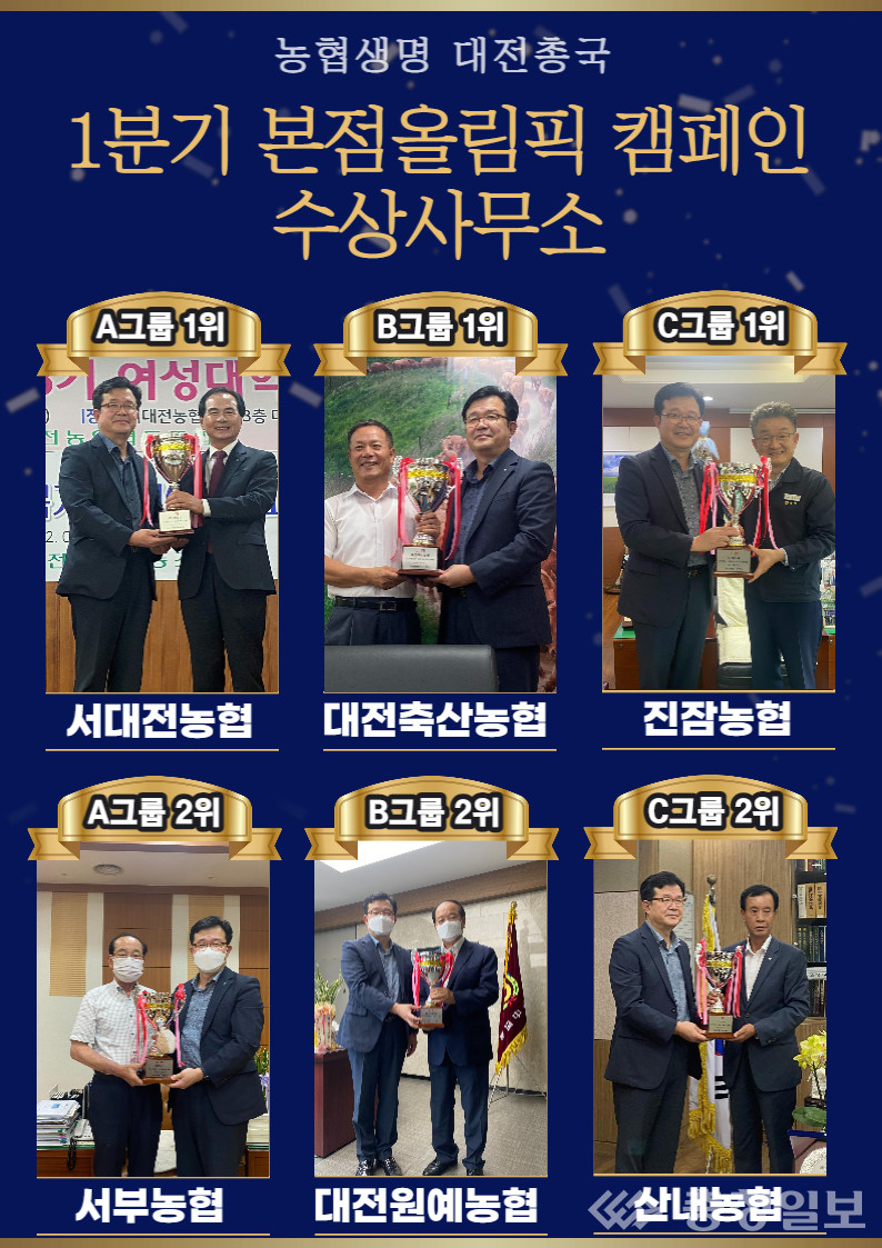 ▲ 올림픽 캠페인 1, 2위 사무소 시상식 모습