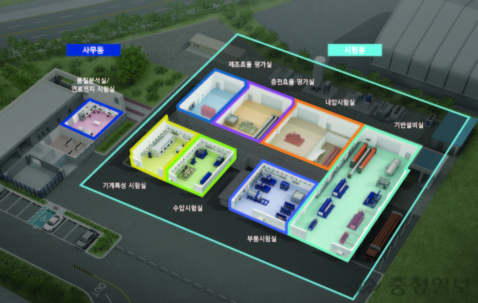 ▲ 대전수소전주기센터 조감도