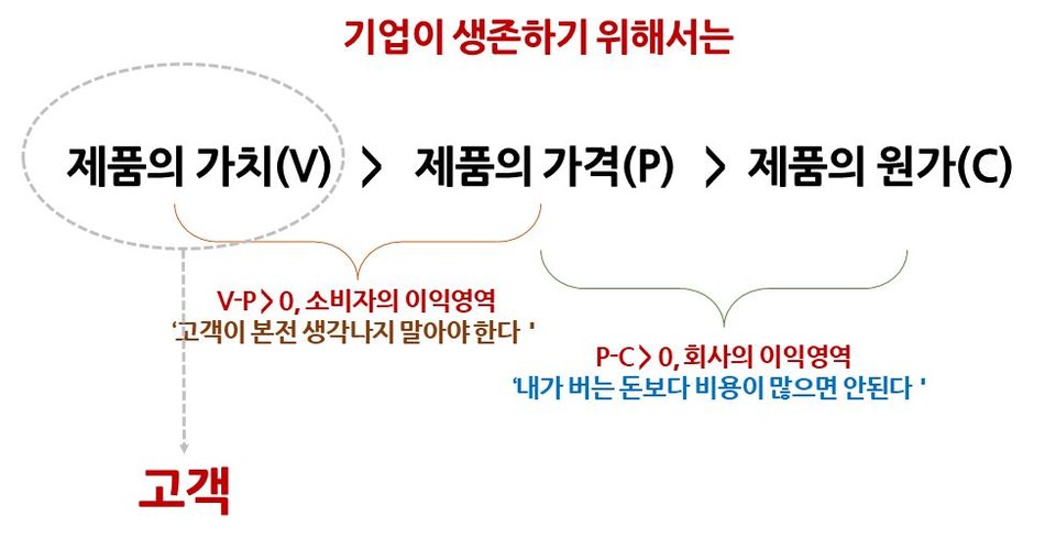 ▲사진: 굿위드 제공