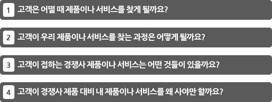 ▲사진: 굿위드 제공