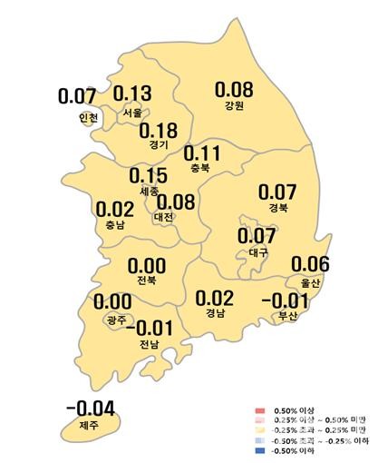 ▲ 시도별 아파트 매매가격지수 변동률 (9월 2주차, 한국부동산원)