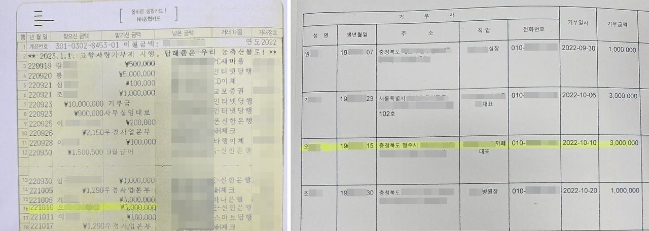 ▲ 국민의힘 정우택 국회 부의장 측이 공개한 후원 계좌 내역과 30만원 초과 후원인 명단.
