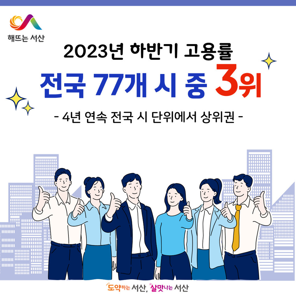 ▲ 2023년 하반기 시 단위 고용률 서산시 3위 달성 홍보물.