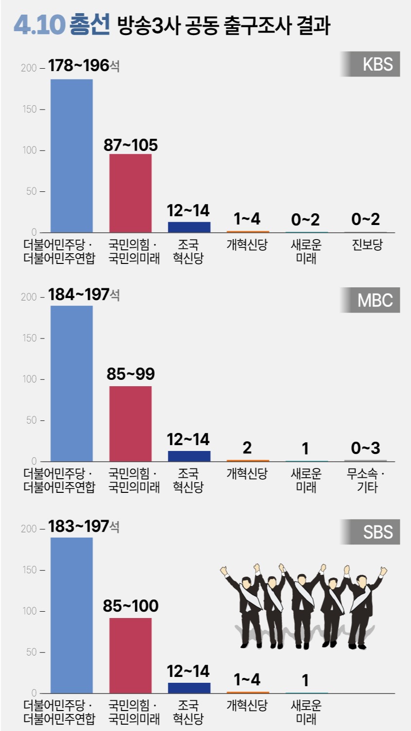 ▲ 사진: 연합뉴스