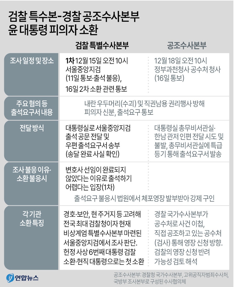 ▲ 사진: 연합뉴스