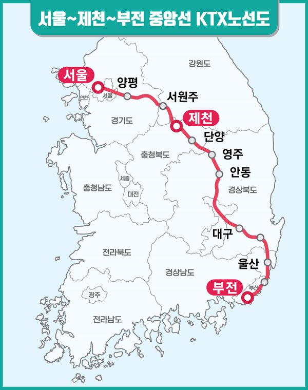 ▲ 20일 완전 개통되는 KTX 중앙선 고속철도 노선도. 사진=제천시제공