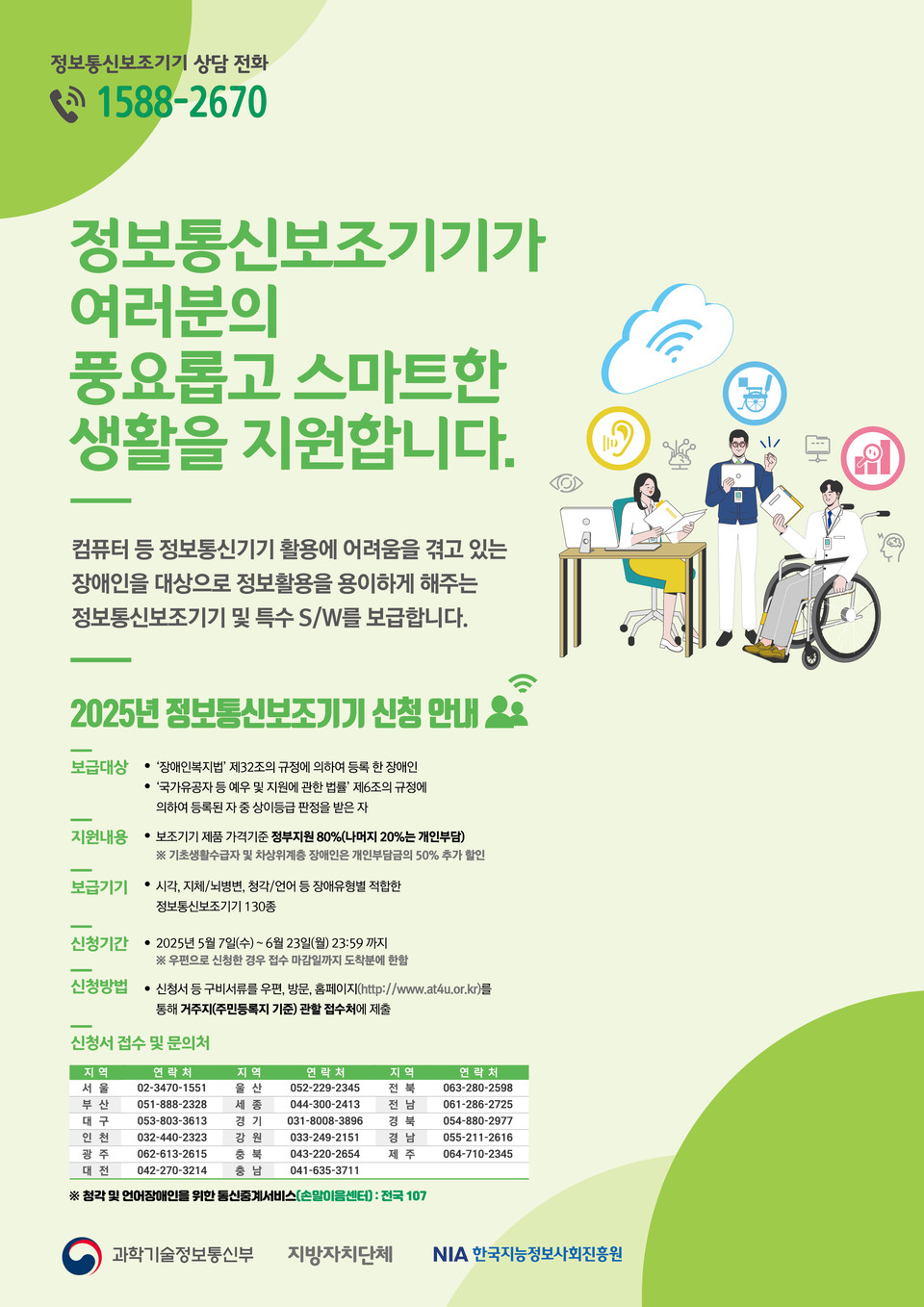 ▲ 정보통신보조기기 보급 포스터. 사진=단양군제공