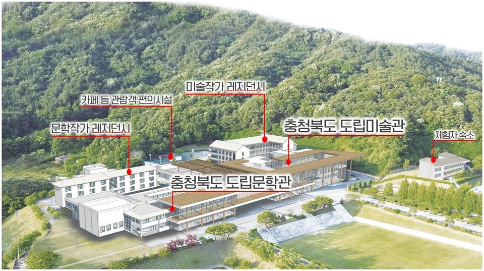 ▲ 충북문학관·미술관 조감도.