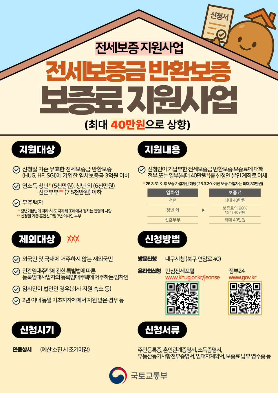 ▲ 충북 괴산군은 전세사기 예방과 무주택 임차인의 주거 안정을 위해 '전세보증금반환보증 보증료 지원사업'을 추진한다.