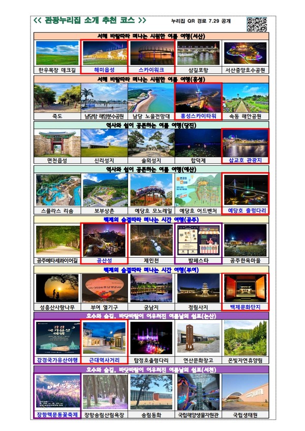 ▲ ​월간충남8월관광누리집소개추천코스​