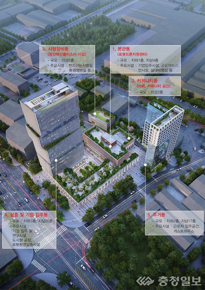 ▲ 로봇드론지원센터 조감도