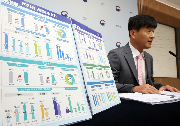 ▲ 최재혁 통계청 행정통계과장이 25일 정부세종청사 기획재정부 브리핑실에서 2023년 연금통계 결과에 관해 설명하고 있다. /사진:연합뉴스