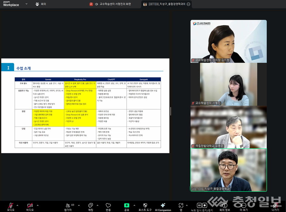 ▲ 국립한밭대학교 교수학습센터가 27일 개최한 2025-1학기 Faculty Development Forum에서 융합경영학과 지성구 교수가 수업운영 사례를 발표하고 있다