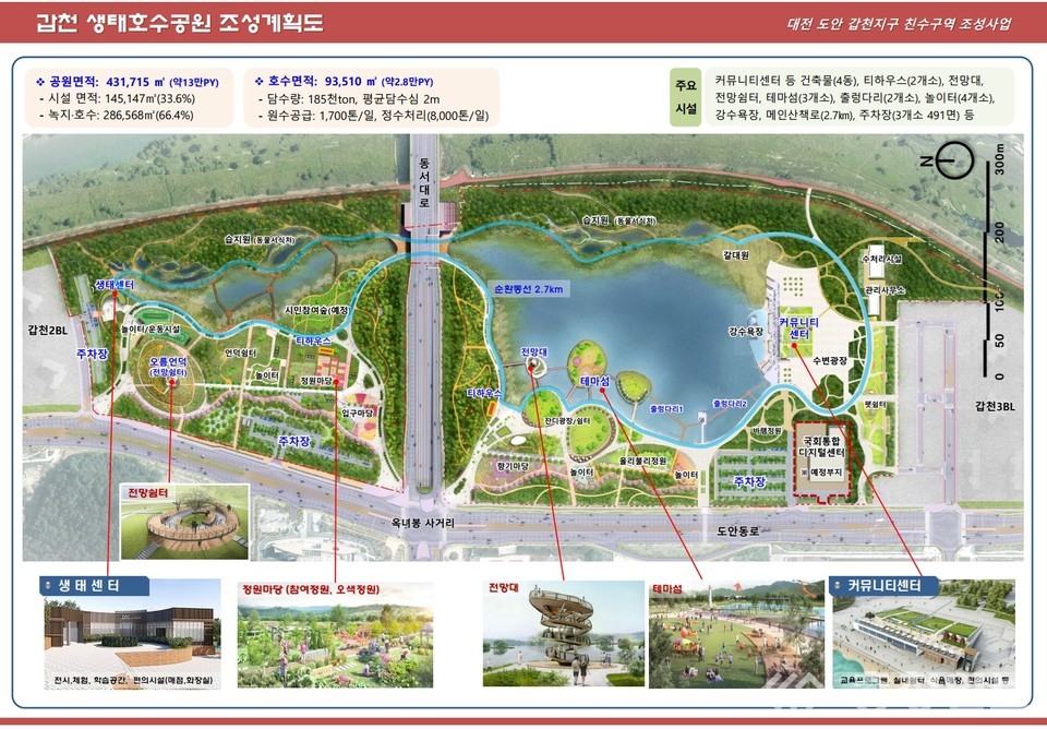 ▲ 대전 갑천생태호수공원 조성도