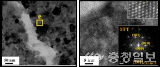 ▲ 국립한밭대학교 신소재공학과 박준식 교수 연구팀 연구성과도