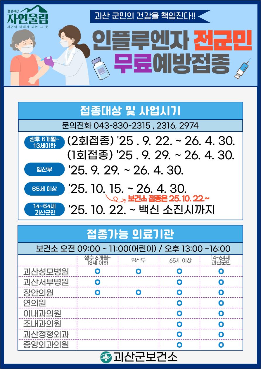 ▲ 충북 괴산군은 2025-2026절기 전 군민을 대상으로 무료 인플루엔자(독감) 예방접종을 실시한다.