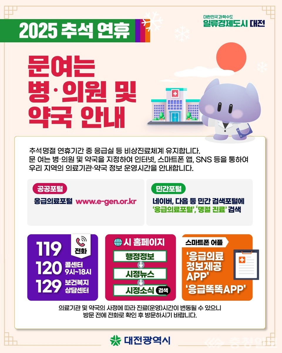 ▲ 대전시, 추석 연휴 7일간 응급의료상황실 가동