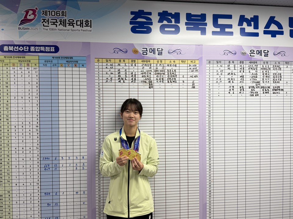 ▲ 이아연(충북체고 3년)이 기념촬영을 하고 있다.