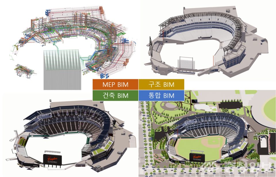 ▲ BIM 모델 구축 이미지