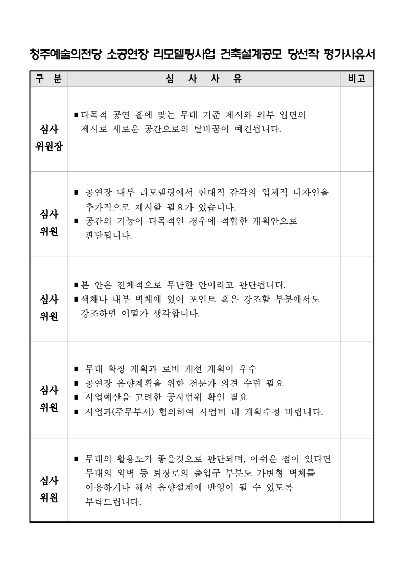 ▲ 청주시 홈페이지에 공개된 청주예술의전당 소공연장 리모델링사업 당선작 평가사유서. 심사위원단은 이 문서에서 ‘공연장 음향계획을 위한 전문가 의견 수렴이 필요하다’고 명시하며, 당시 설계 단계에서 음향 검증이 충분히 이루어지지 않았음을 시사하고 있다.