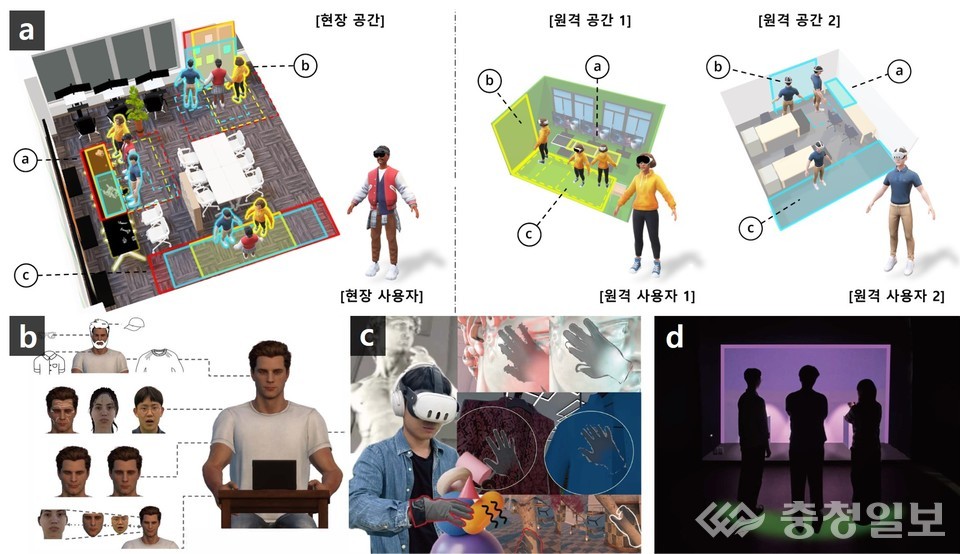 ▲ 서로 다른 공간 정합 기술(김두영 박사), b) 실제 사람-아바타 얼굴 표정 표현(강서영 박사과정), c) 시각-촉각 융합 피드백(백민주 박사과정), d) 대형화면 3D 공간 경험 연구(김두영 박사)