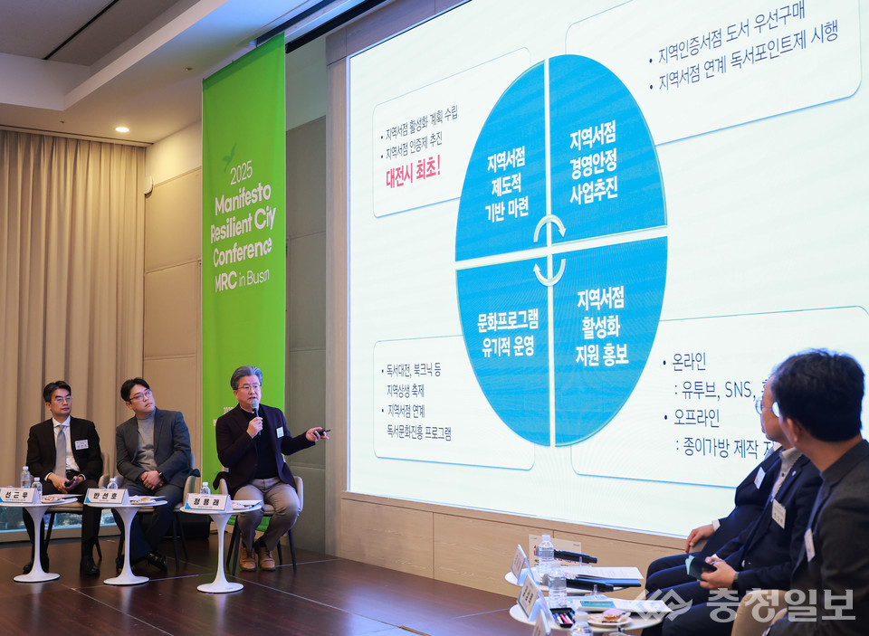 ▲ 부산 벡스코에서 열린 ‘2025 매니페스토 회복력 도시 컨퍼런스’에서 정용래 유성구청장이 지역서점 활성화 정책의 구조와 성과를 소개하며 도시 회복력 전략을 설명하고 있다