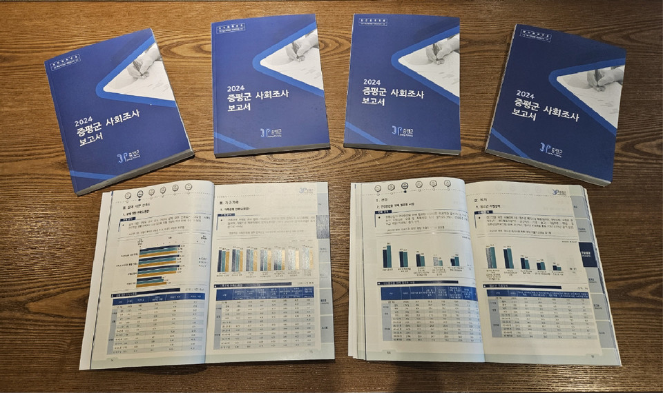 ▲ 충북 증평군은 군민의 삶의 질과 사회 변화 흐름을 종합 분석한 '2024년 증평군 사회조사 보고서'를 발간했다.