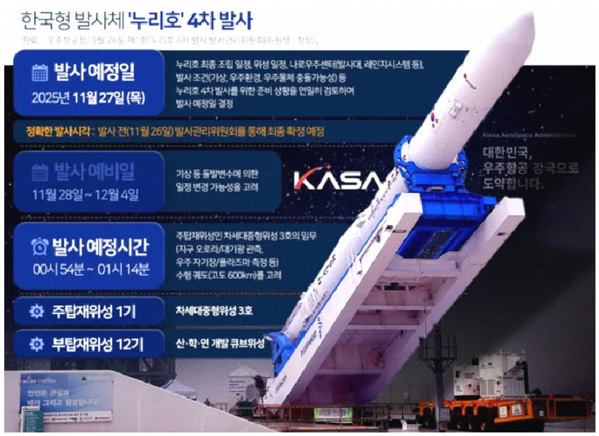 ▲ 충북 증평군 좌구산천문대가 대한민국 우주기술 도약의 상징인 한국형 발사체 '누리호' 4차 발사 현장을 공식 유튜브 채널 '좌구산별밤TV'를 통해 생중계한다.