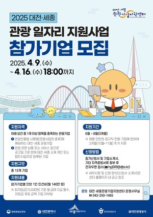 대전관광공사, 청년-관광기업 연결하는 일자리 프로젝트 추진 - 뉴스 썸네일 이미지