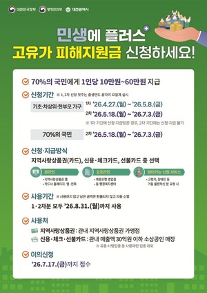고유가피해지원금 관련 이미지 2