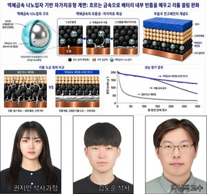 액체금속으로 배터리 수명 연장 - 뉴스 썸네일 이미지