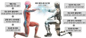 충북테크노파크, AI 로봇·첨단제조 로봇 실증사업 추진 - 뉴스 썸네일 이미지