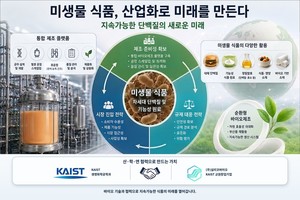 미생물 식품의 승부처는 공장과 허가...이상엽이 제시한 산업화 지도 - 뉴스 썸네일 이미지